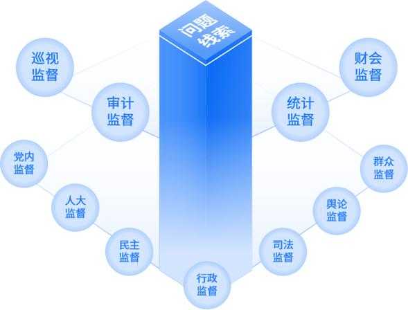 反腐败机制的多维解构:从制度设计到行为干预的实证研究