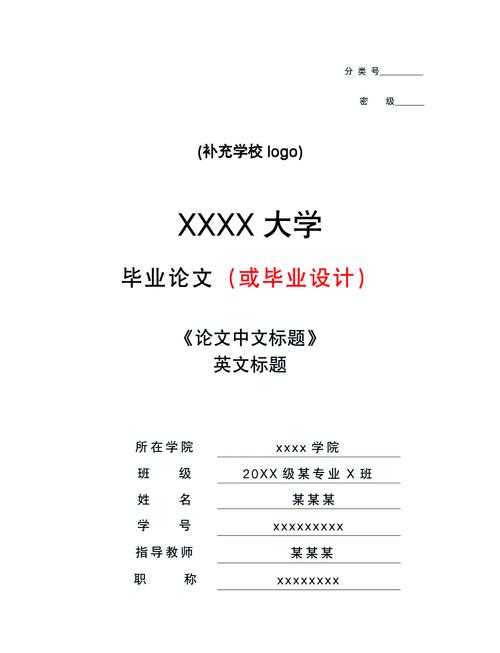学术写作必备:从零开始掌握论文标号规范的操作指南
