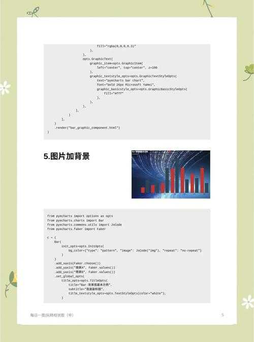 从菜鸟到高手:论文中柱形图怎么制作才能让审稿人眼前一亮?