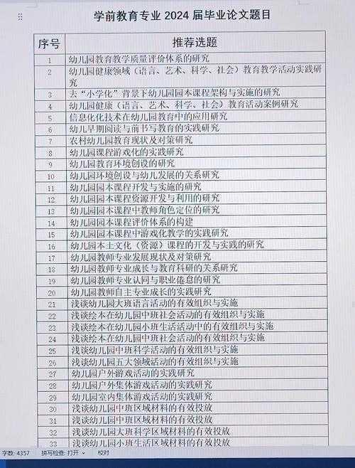 从困惑到精通:教育类论文题目的设计逻辑与实战技巧