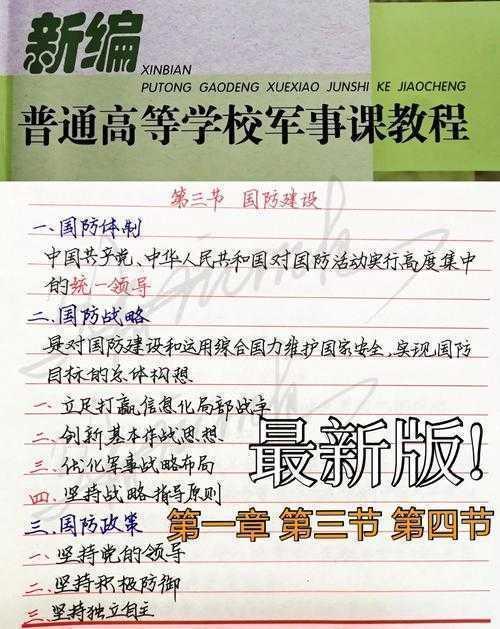 军事学论文标题设计:从战场思维到学术表达的实战指南