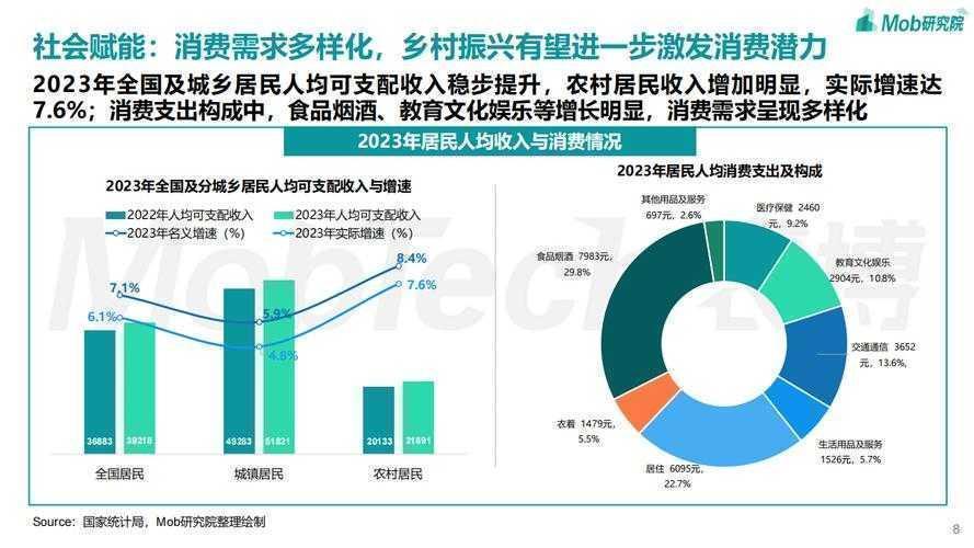 从产业转型到文旅融合:胡家镇可持续发展路径的多维分析
