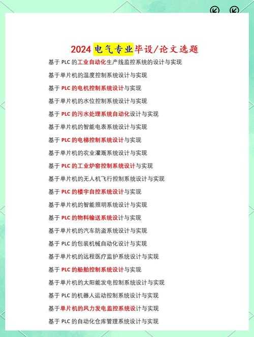 当PLC工程师遇上学术论文:从技术宅到笔杆子的逆袭指南