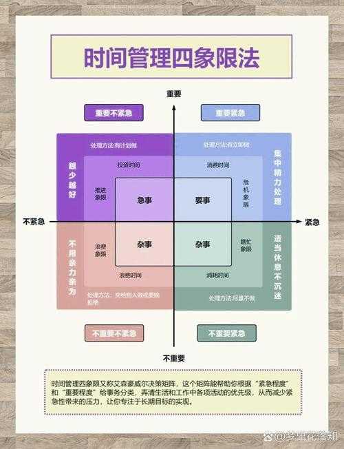 当学术时钟停摆：理性规划毕业论文延期的策略图谱