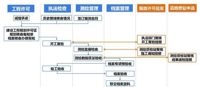 当通讯作者需要变更:学术合作中的责任转移机制解析