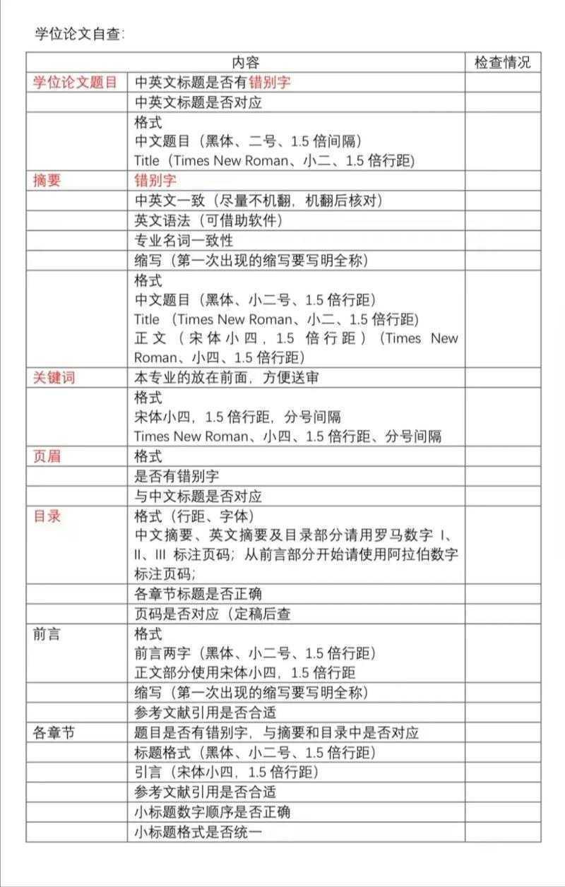 学术新手必看：发表的本科论文怎么查询？这些隐藏渠道90%的人不知道