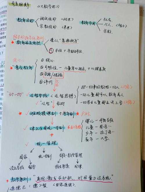 从学术赞美到影响力构建:论文夸赞的认知科学与传播策略