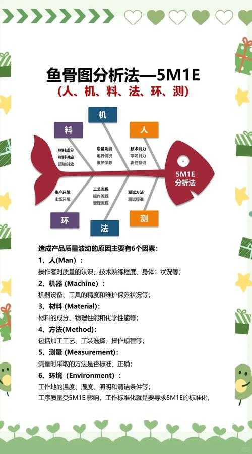 从手忙脚乱到游刃有余：写论文算法工具怎么用才能效率翻倍？
