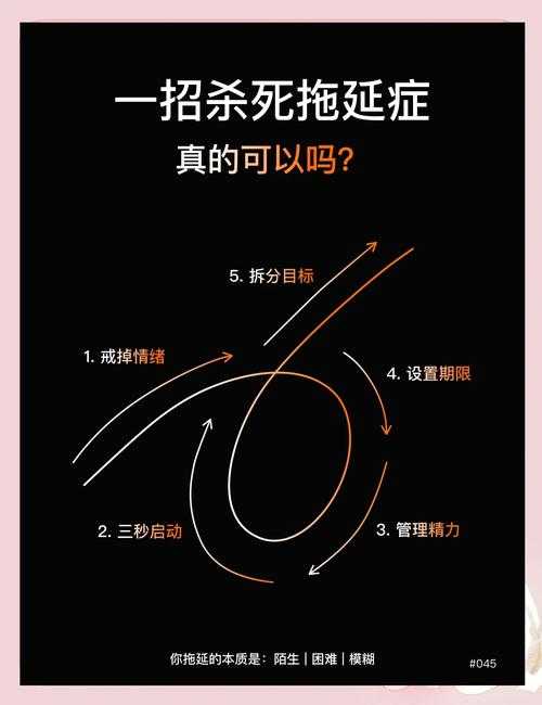 别让拖延毁掉你的学术生涯：拖延症解决论文怎么写才能又快又好？