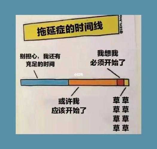 别让拖延毁掉你的学术生涯：拖延症解决论文怎么写才能又快又好？