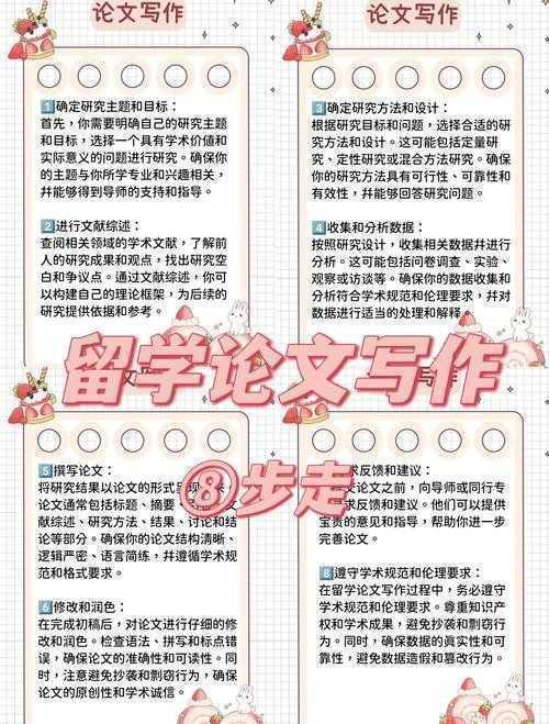 从零到一:新手如何高效开启你的第一篇学术论文