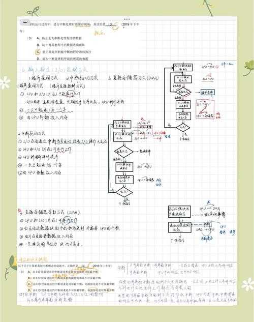 从理论到代码:计算机怎么复现论文的终极生存指南