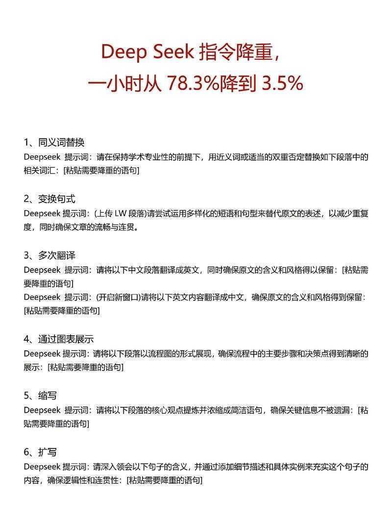 从查重率50%到5%:论文量表介绍怎么降重的实战指南