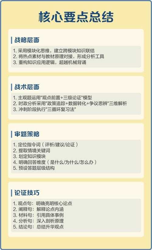 从混沌到聚焦:三步拆解议论文核心命题的底层逻辑