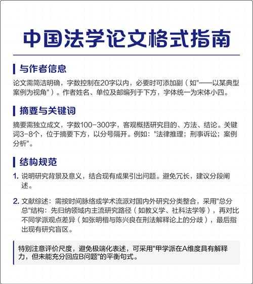 法学本科论文格式指南:从入门到精通的全流程拆解