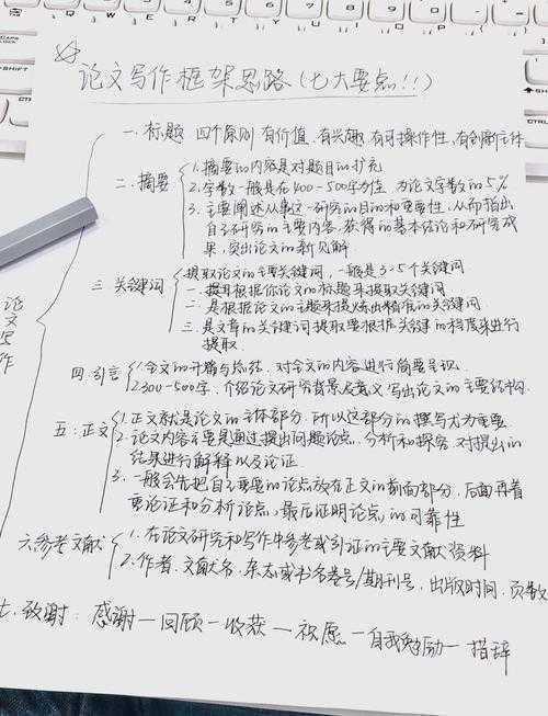 从大纲到初稿:论文大纲列完怎么写才能又快又好?