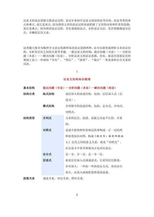 从学术真诚到写作实践:议论文题目的解构与重构