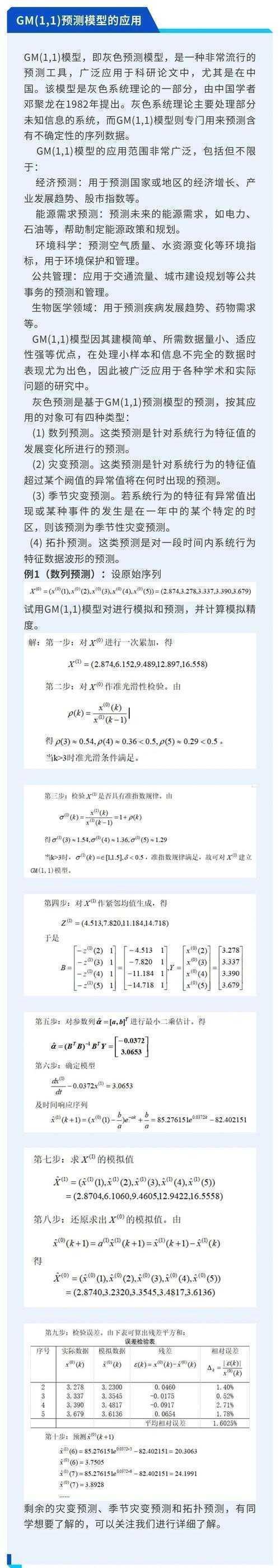 从混乱到优雅:科研人必备的公式编写方法论