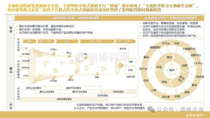 从海尔电脑使用场景出发：如何高效构建你的学术论文生产线