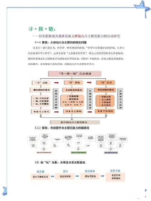从学术视角拆解：幼儿园教案设计的科学写作方法论