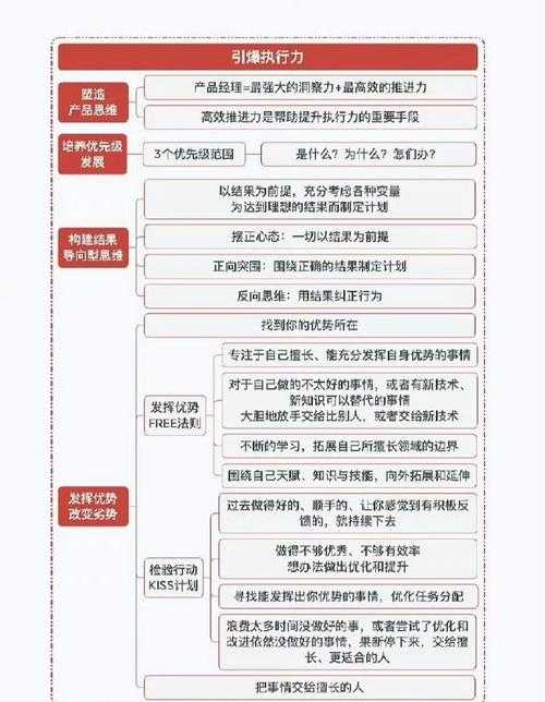 从认知科学到行为设计:破解执行力提升的神经机制与实践路径