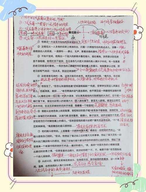 从新手到专家:如何写出一篇有深度的《子夜》评论文