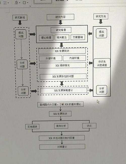 从选题到录用：让小论文快速发刊的实战路线图