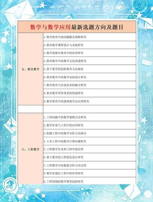 从解题到成文:数学题怎么写论文的实战指南