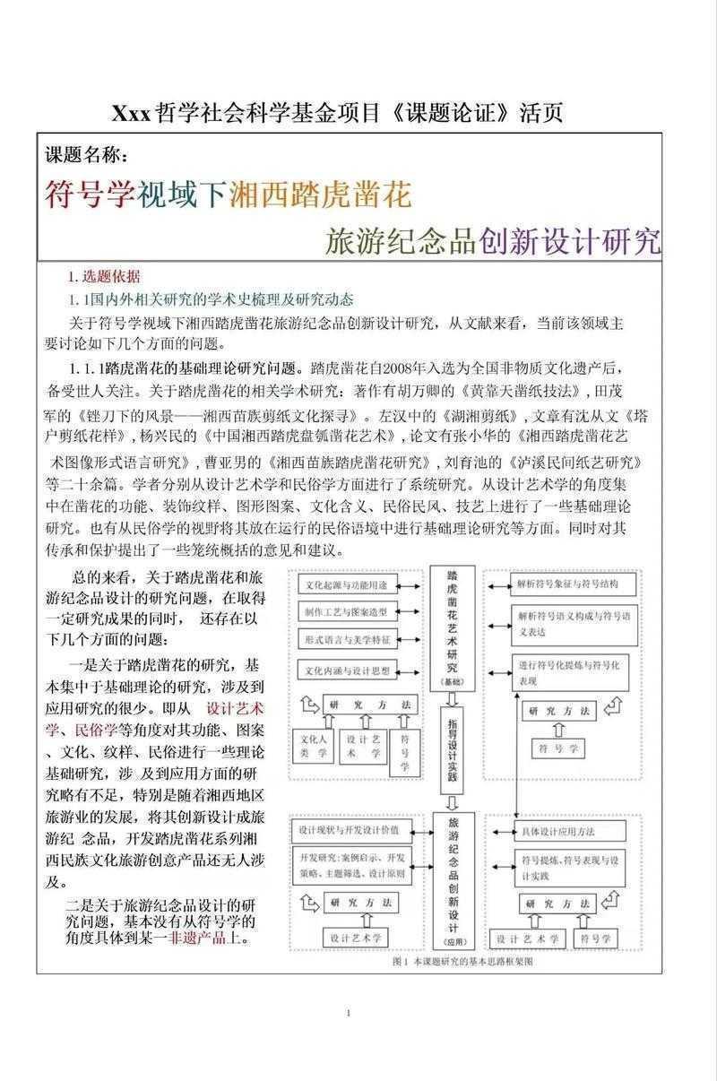 非遗类论文怎么写?从选题到发表的保姆级攻略