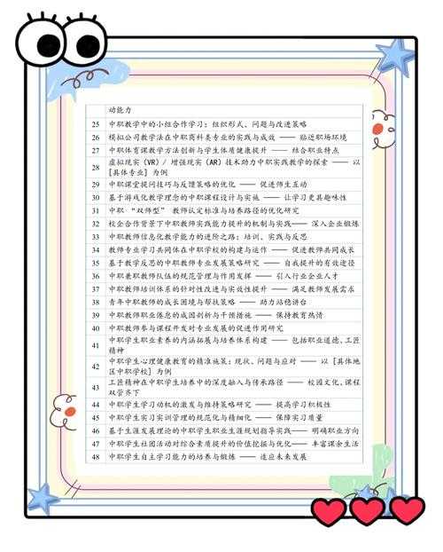 90%的论文作者都踩过坑:正文论文题目怎么居中才能让导师眼前一亮?