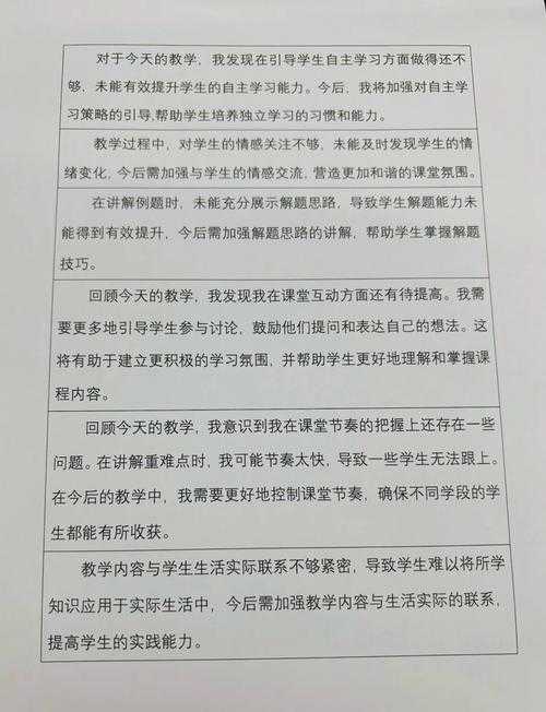 从导师视角到自我反思:怎么看我的本科论文才能突破思维局限?