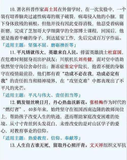 人物形象在议论文中的妙用:从符号化引用到立体化论证