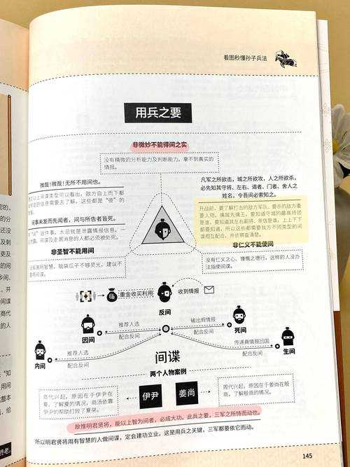 从零开始构建论文证据链:一位学术老兵的实战指南