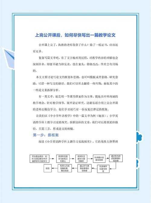 从卡壳到流畅:科研论文开头应该怎么写的实战指南