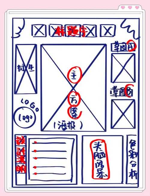 从排版规范到视觉优化：论文封面页的空白页添加策略全解析