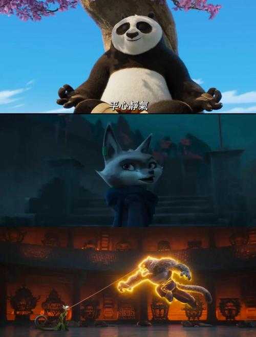 当功夫熊猫遇上学术论文:用动画电影拆解研究全流程的七个秘籍