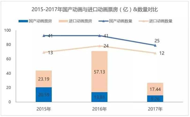 当功夫熊猫遇上学术论文:用动画电影拆解研究全流程的七个秘籍