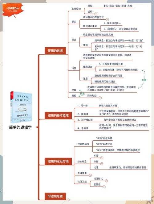 从困惑到洞察：论文数据怎么看有意义的核心逻辑