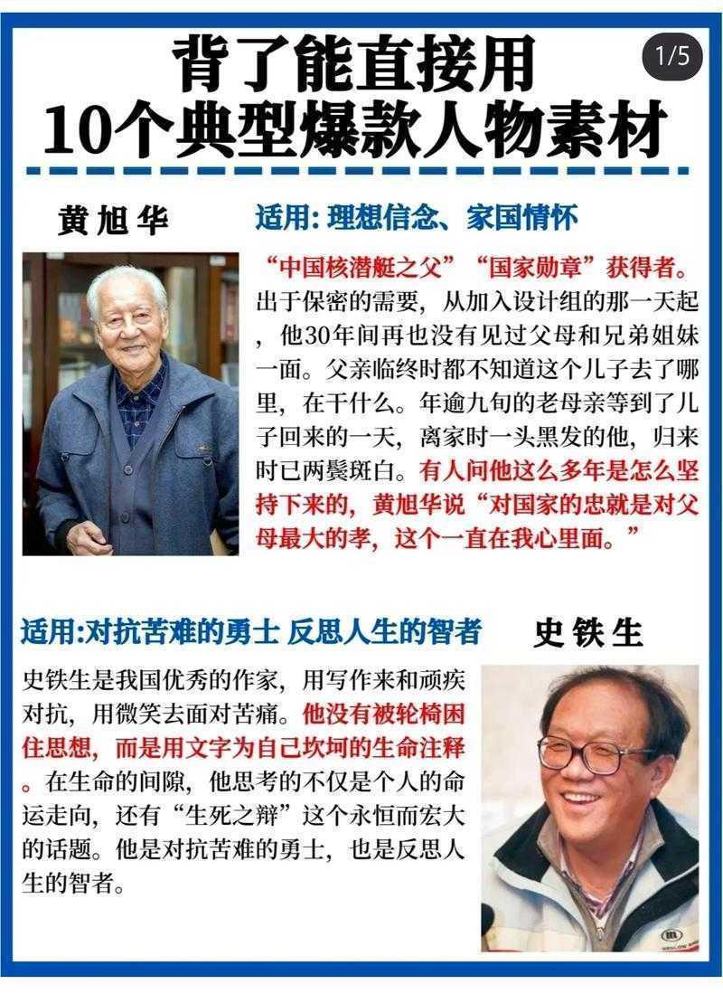 从经典文本到社交媒体:当代修身养德议论文素材的挖掘策略