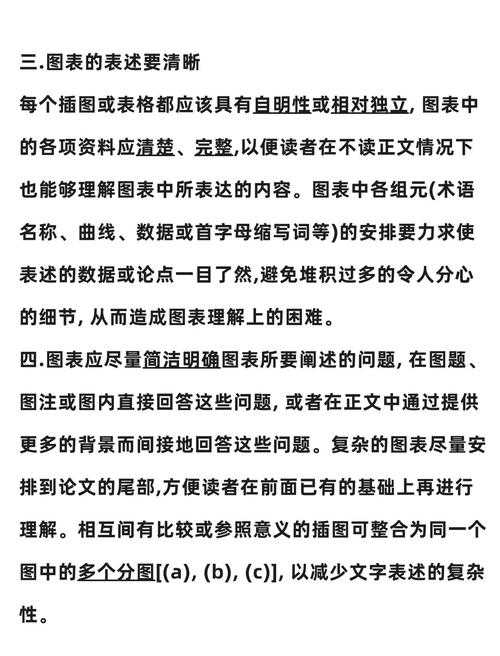 90%的学术新手都踩坑!论文WPS怎么做图表才能让导师眼前一亮?