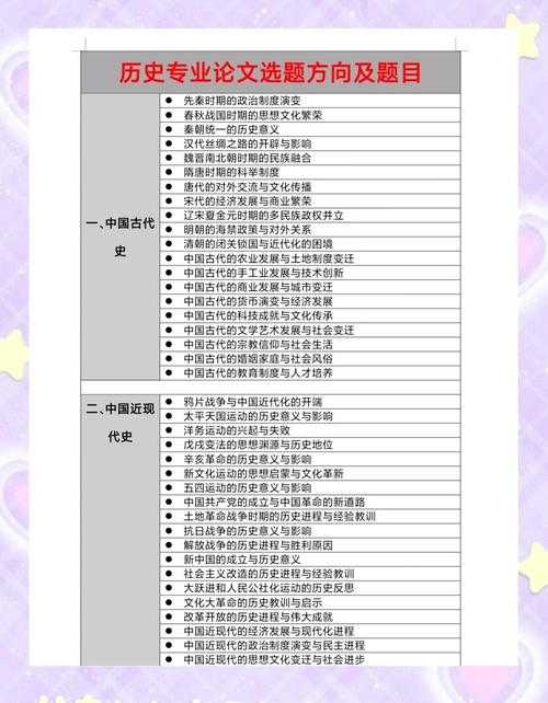 从选题到获奖:党建论文怎么投稿获奖的实战指南