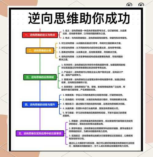 从拆解到重构:学术写作的逆向工程方法论