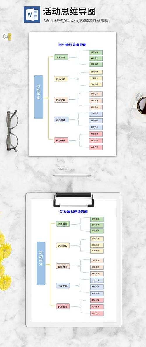 从混乱到有序:学术写作中Word文档的高效整合策略
