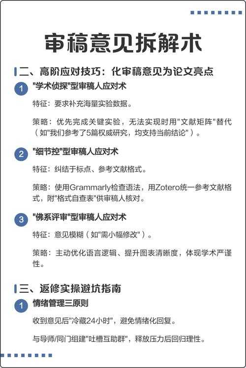 从评审意见到高分论文：手把手教你系统性修改策略