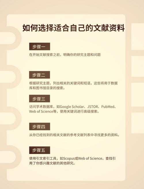 科研人必备技能:论文一作邮箱怎么找?3种方法帮你精准定位