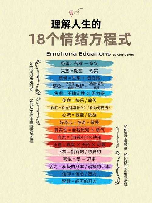 当理性遇见感性：从认知神经科学解构共情能力的培养路径