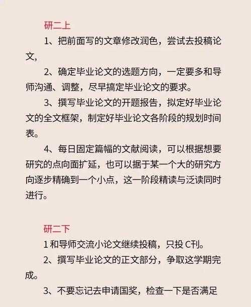 毕业论文怎么找学校?这篇攻略让你少走3年弯路