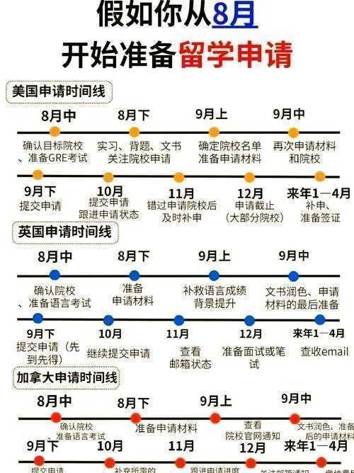 当Deadline遇上学术时钟:论文认证时间怎么算才能不踩坑?