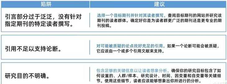 从实验室到期刊:金属材料论文写作的实战拆解指南