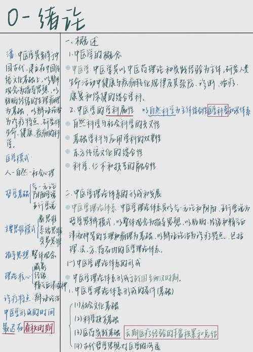 从零到一:头条中医怎么交流论文的实战指南与深度思考